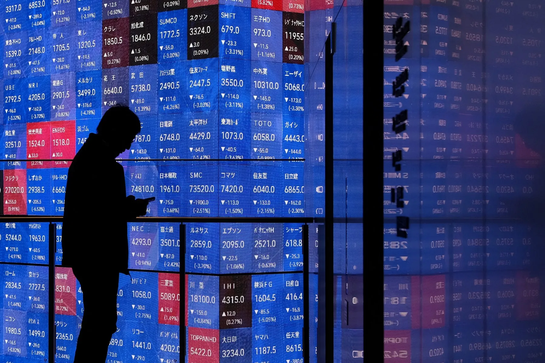 아시아 증시 폭락 후 미국 반등 — 코스피 -6.5%, 닛케이 -3.5%, S&P +1.1%